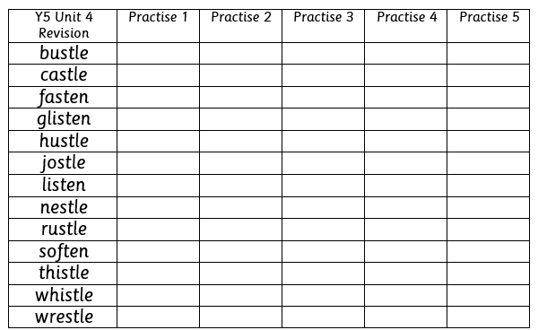 Y5 Revision Unit 4