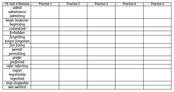 Y6 Revision Unit 4